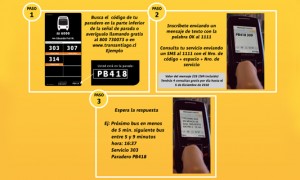 transantiago