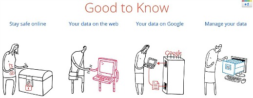 Google Good to know