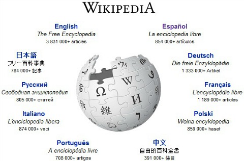 wikipedia record