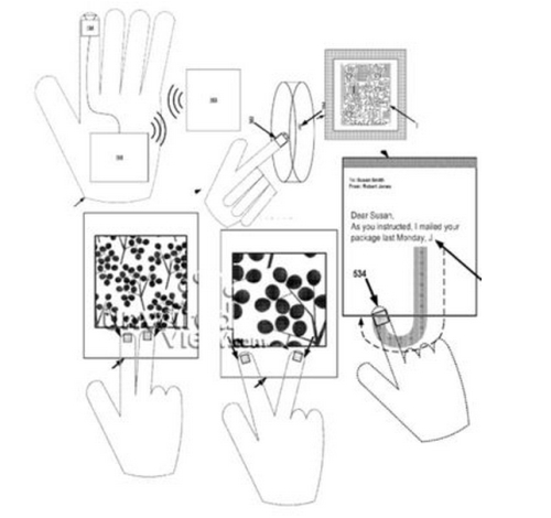 Conceptos del proyecto Seeing with your hand