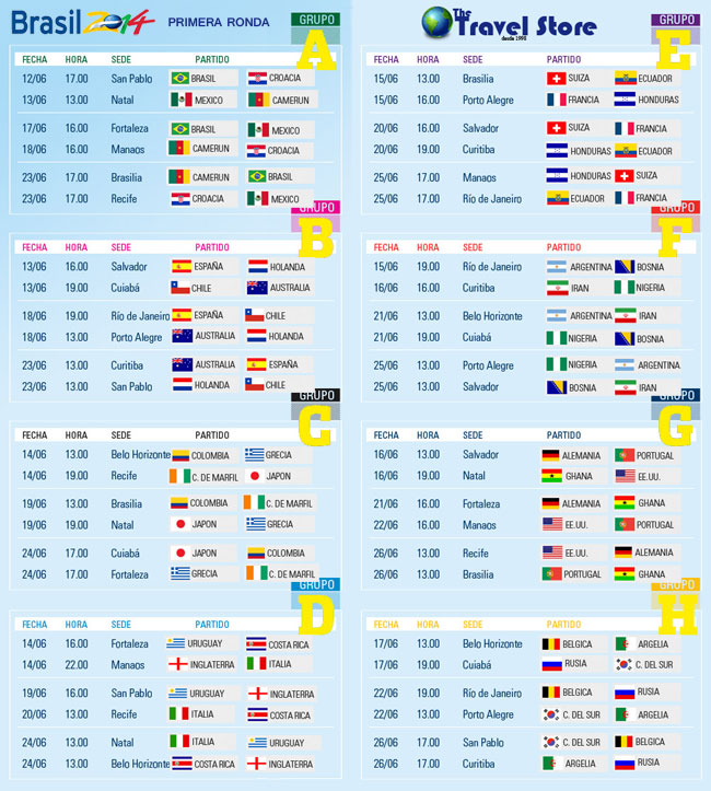 mundial-futbol-brasil-2014-fixture-primera-ronda